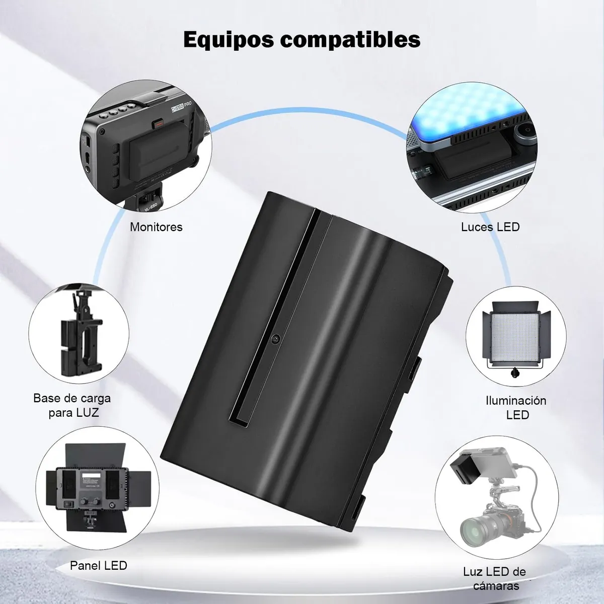 OEM - Kit Batería recargable F970 6600 mAh y cargador para Luz LED o monitor