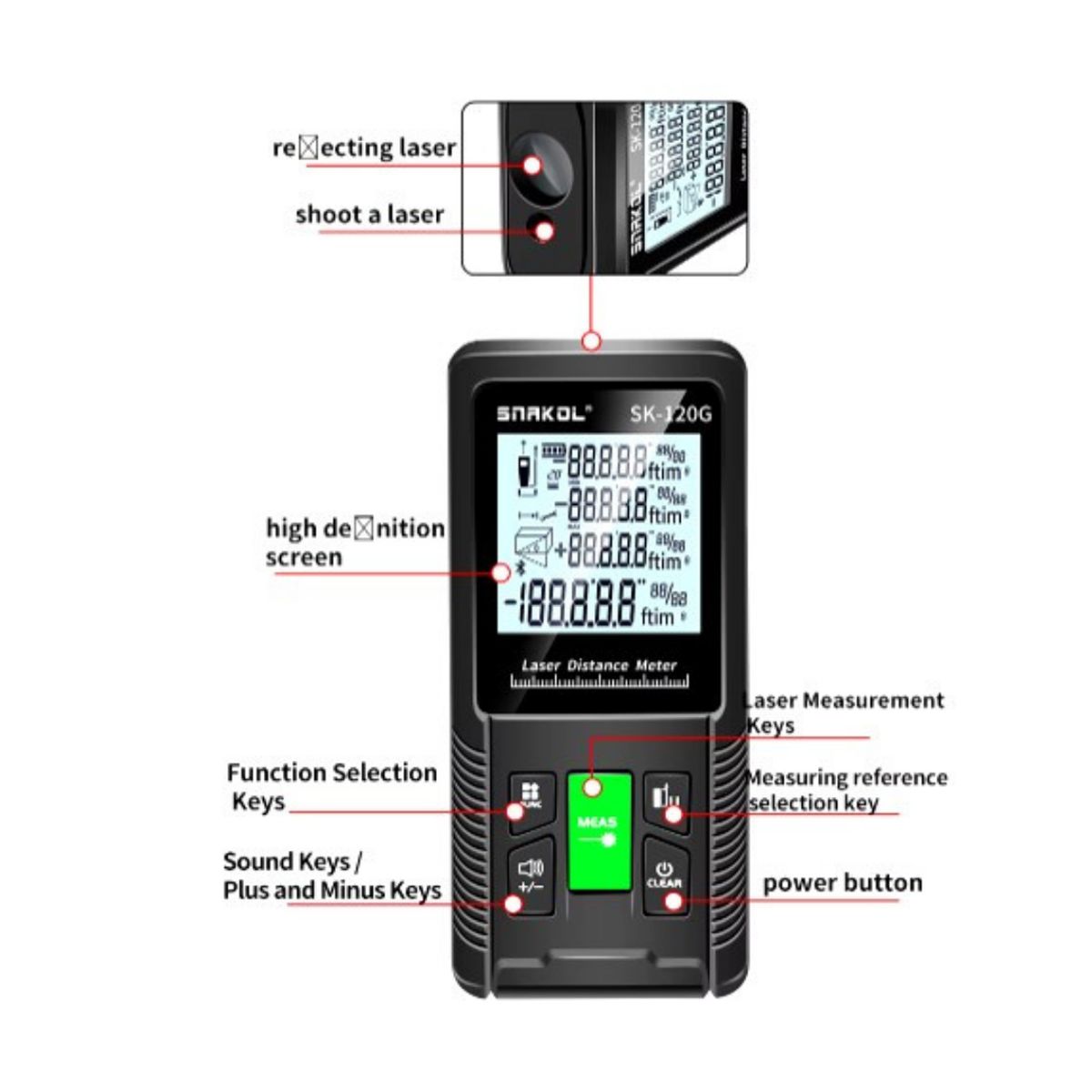 GENERICO - Wincha Laser Verde Digital Distanciómetro De 120 metros