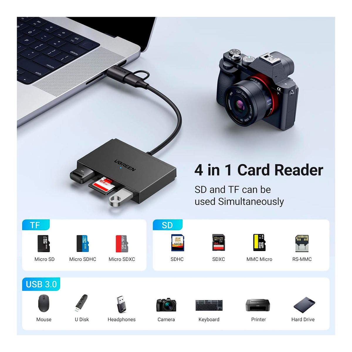 UGREEN - Lector De Memorias Ugreen 4 En 1 Cm812 - (45167)