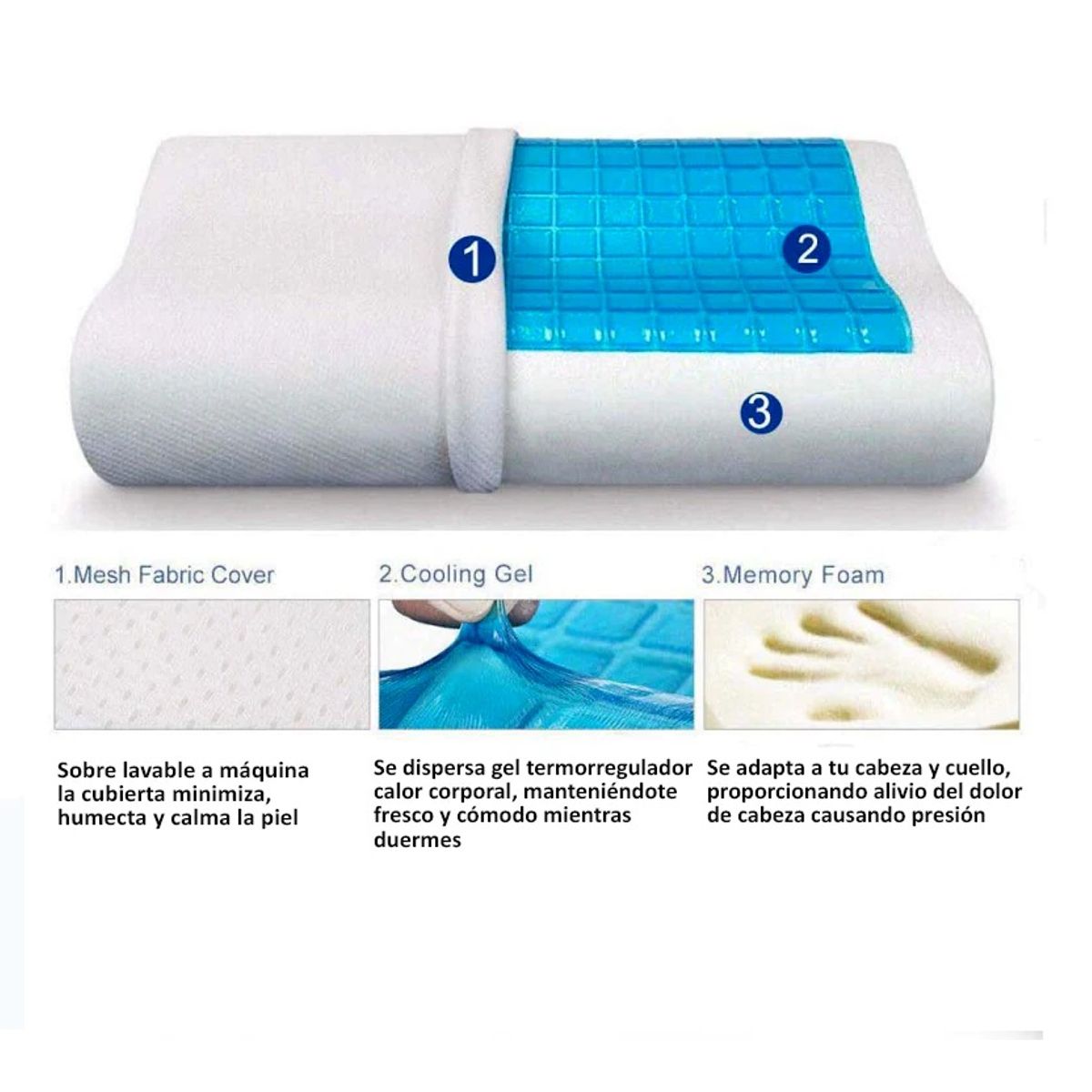 GENERICO - Almohada Ortopedica Cervical Viscoelastica Con Gel y Funda