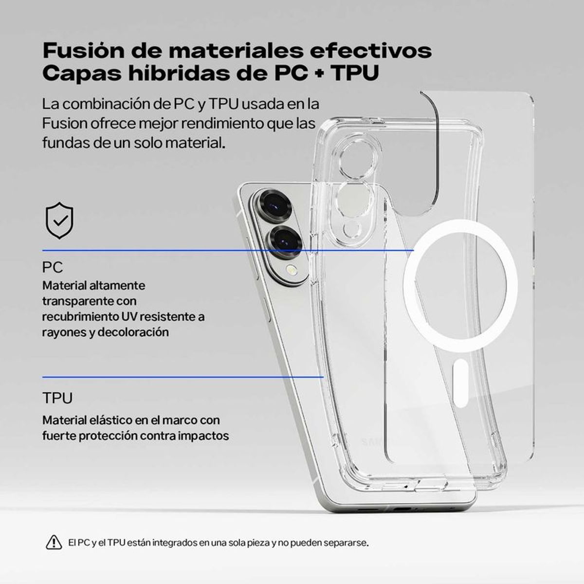 RINGKE - Case Importada Galaxy S25 Edge Magsafe Aprueba Golpes Transparente