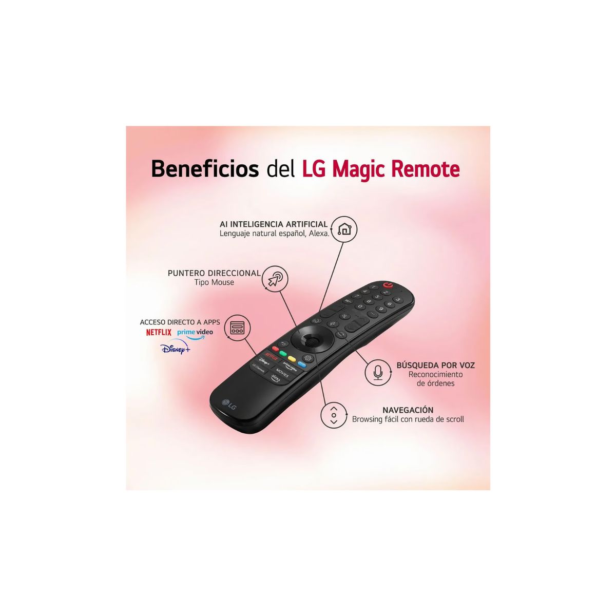 LG - TELEVISOR LG 65 65UT8050PSB LED UHD 4K THINQ AI