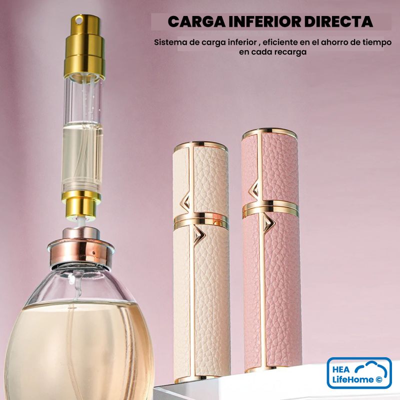 GENERICO - ATOMIZADOR PERFUME 5ML ENVASE CUERO BLANCO