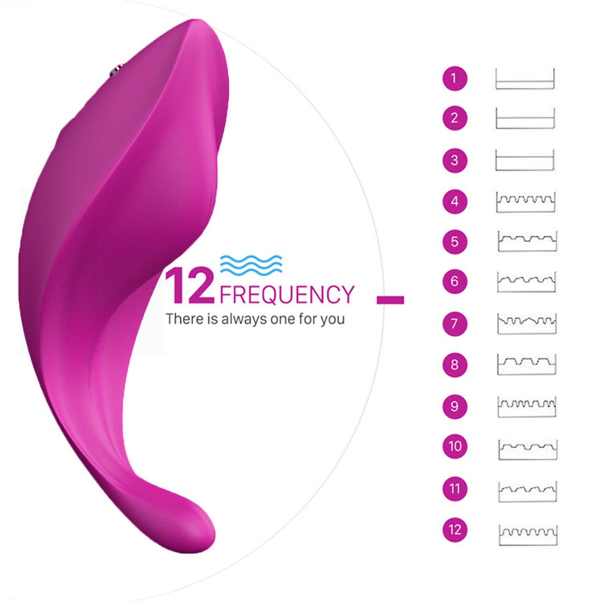 GENERICO - Vibrador Sexual 12 Velocidades con App en Color Rosado