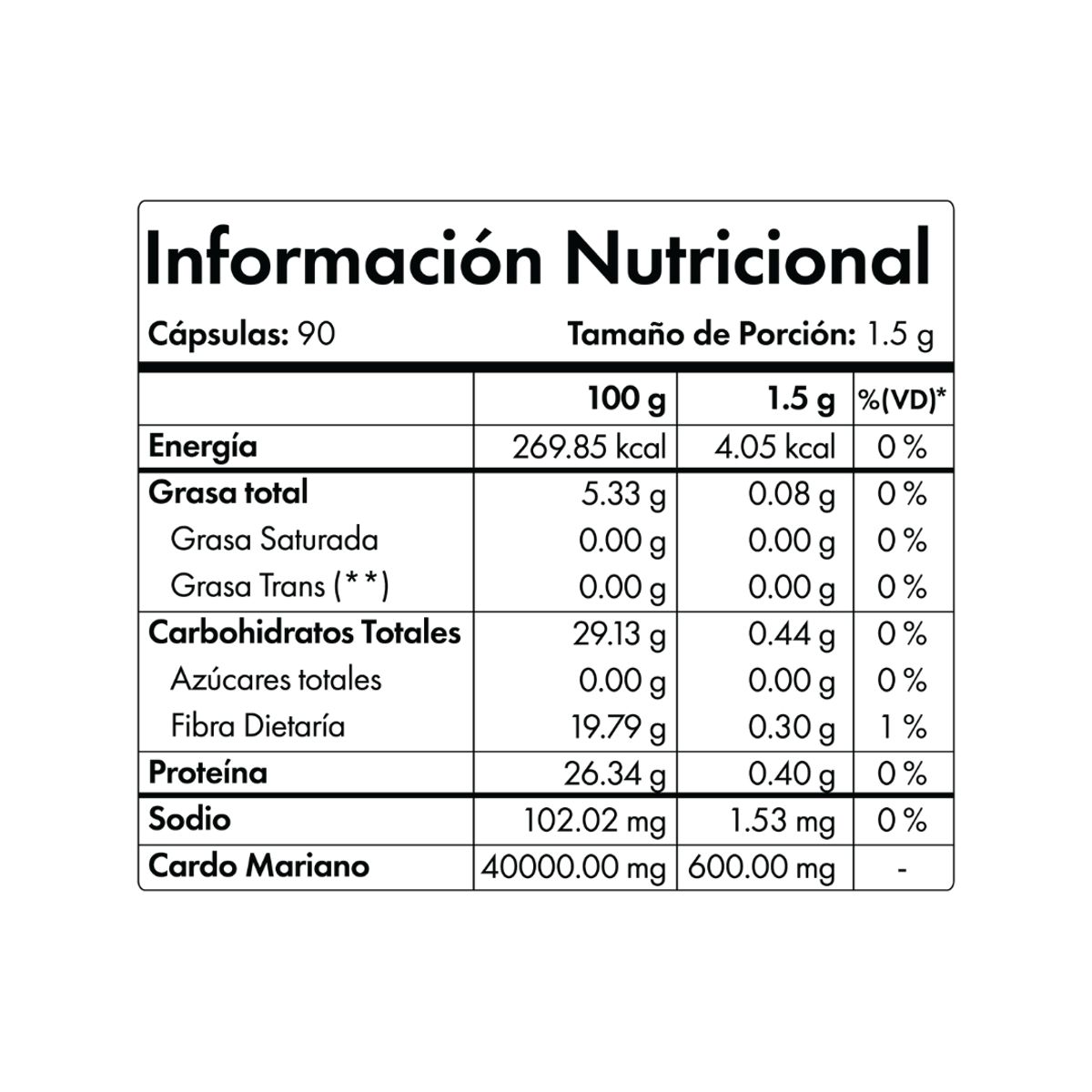 NIBRAY - Cardo Mariano Silimarina 90 Capsulas Nibray Vital Pack 3 Frascos