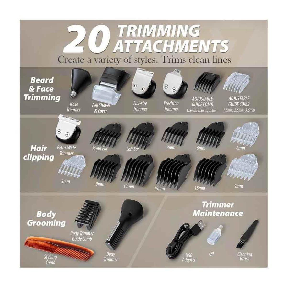 VARIOS - Rasuradora Eléctrica Olov Todo en 1 con Base de Carga USB 21 Piezas