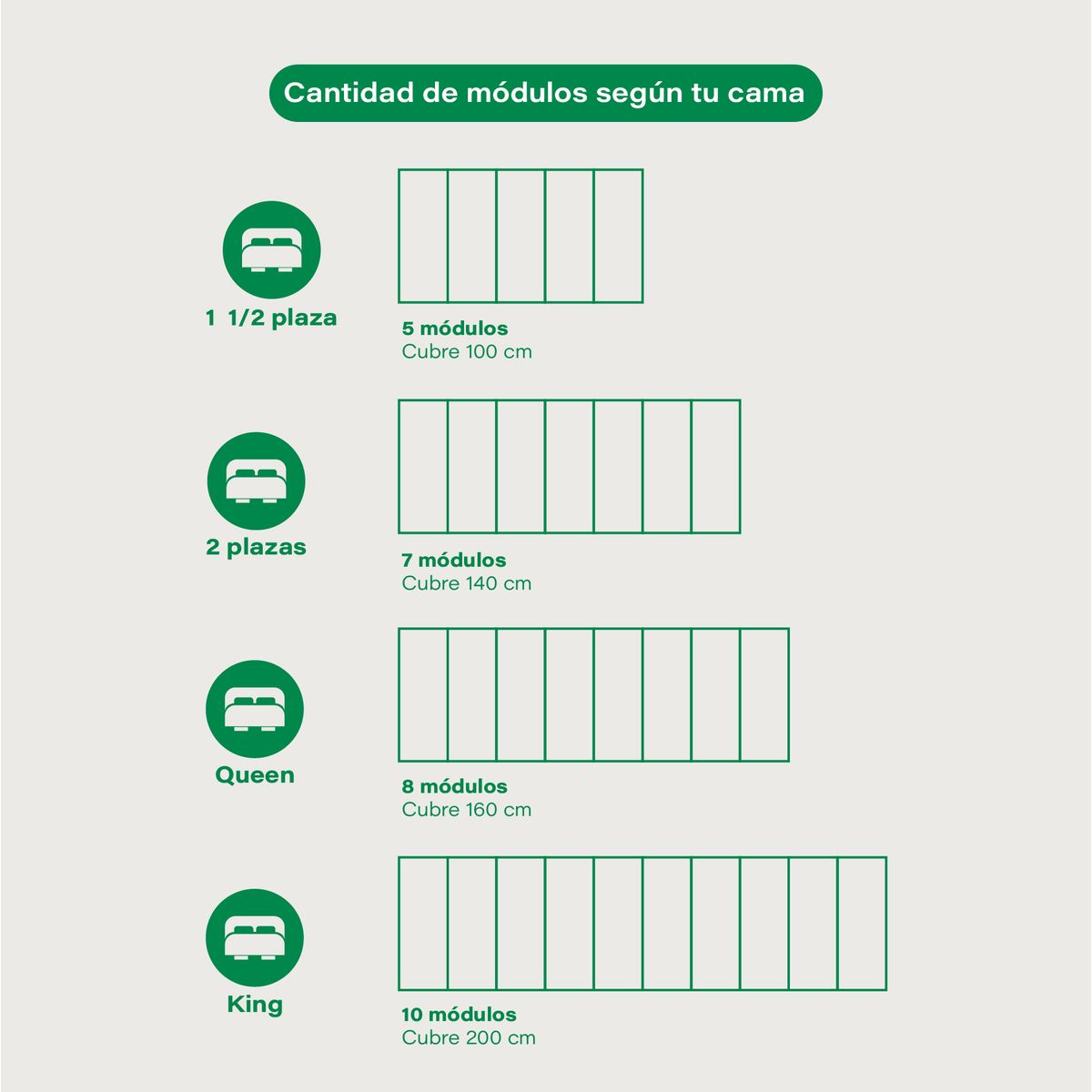 MUEBLES MACRUMO - Pieza Modular Panel 60cmx20cm color Beige 1unidad