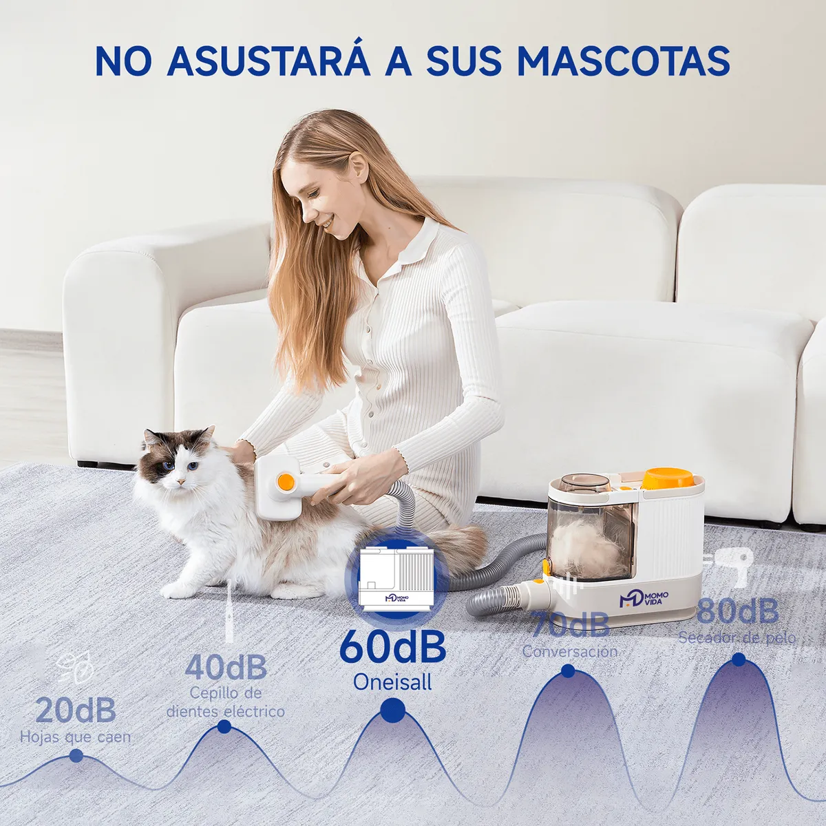 MOMOVIDA - Kit de Aseo Para Mascotas 5 In 1 ,60db 12kpa PG-1 Momovida