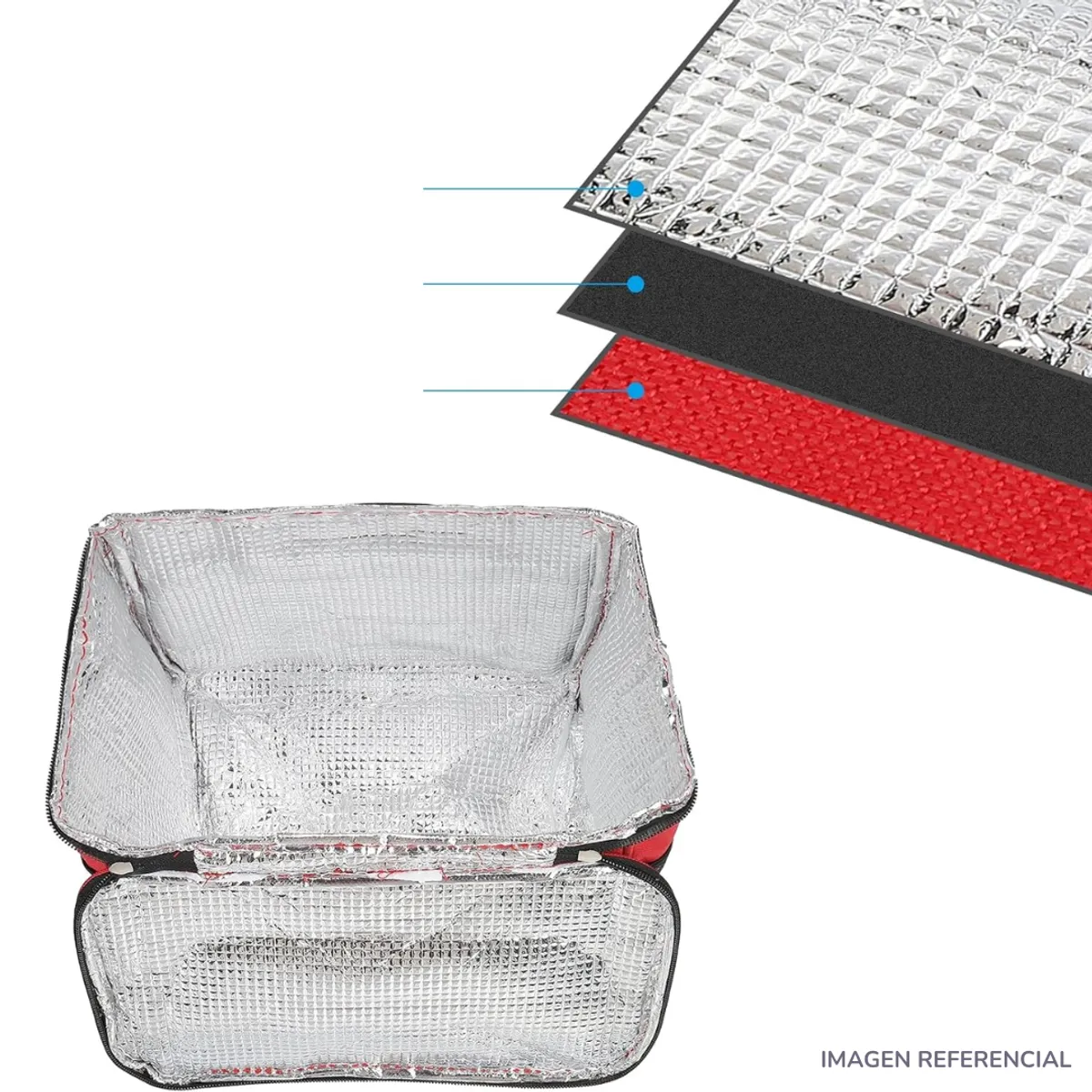 INSPIRA MARKET - Bolso lonchera fiambrera impermeable termica