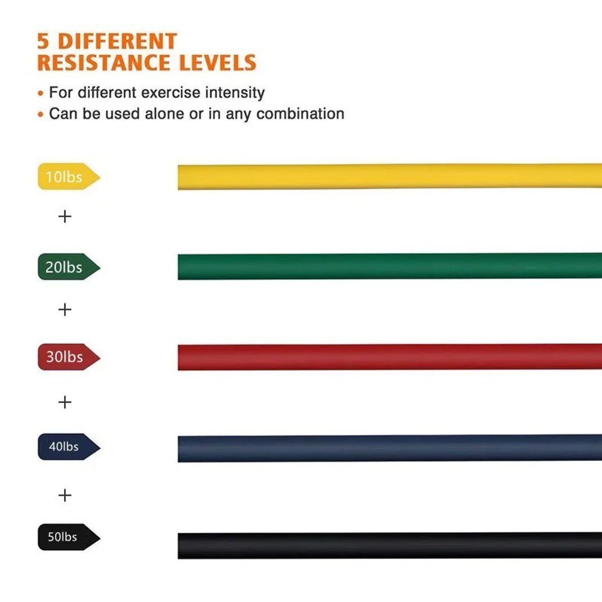 GENERICO - Set 5 Ligas de Resistencia Ejercicios Elásticas