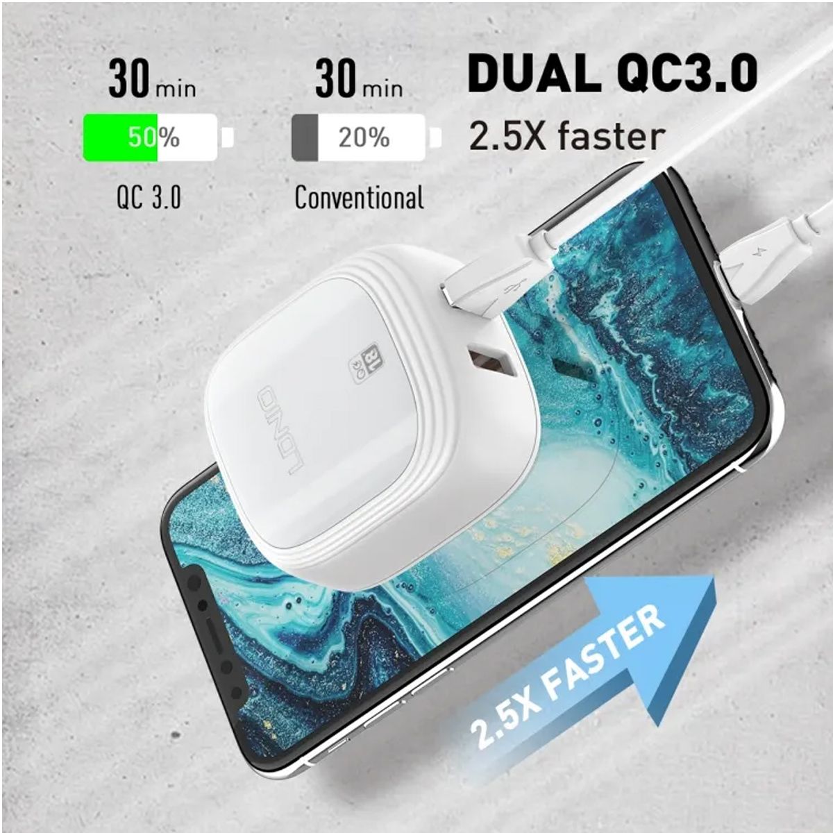 LDNIO - Cargador de Carga Rápida Ldnio A2512Q Doble USB Con Cable