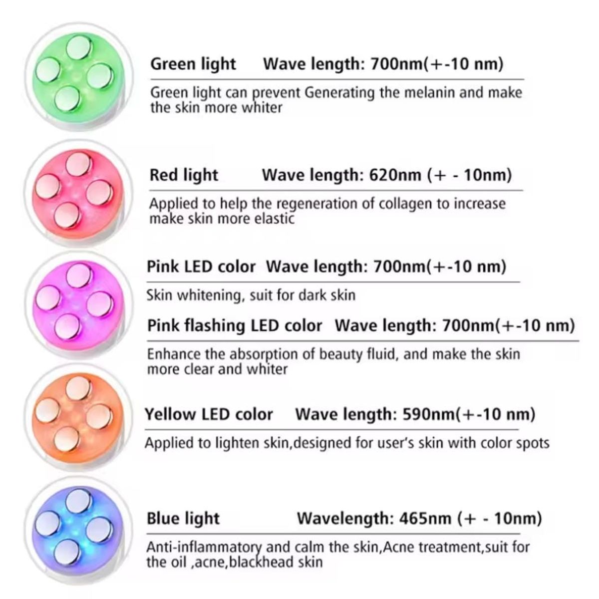 GENERICO - MESOTERAPIA FACIAL RADIOFRECUENCIA CON ELECTROESTIMULACION LED