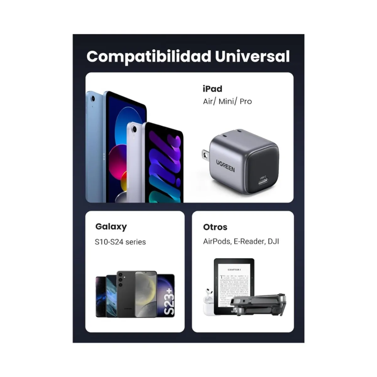 UGREEN - Cargador USB C GAN Nexode 20W CD318 UGREEN 90902