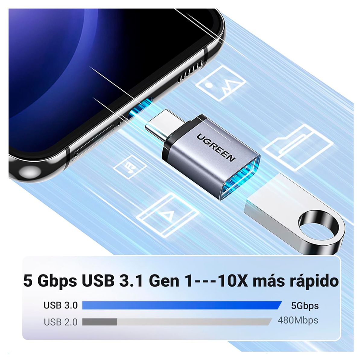 UGREEN - UGREEN Adaptador USB C Macho a USB 3.0 Hembra