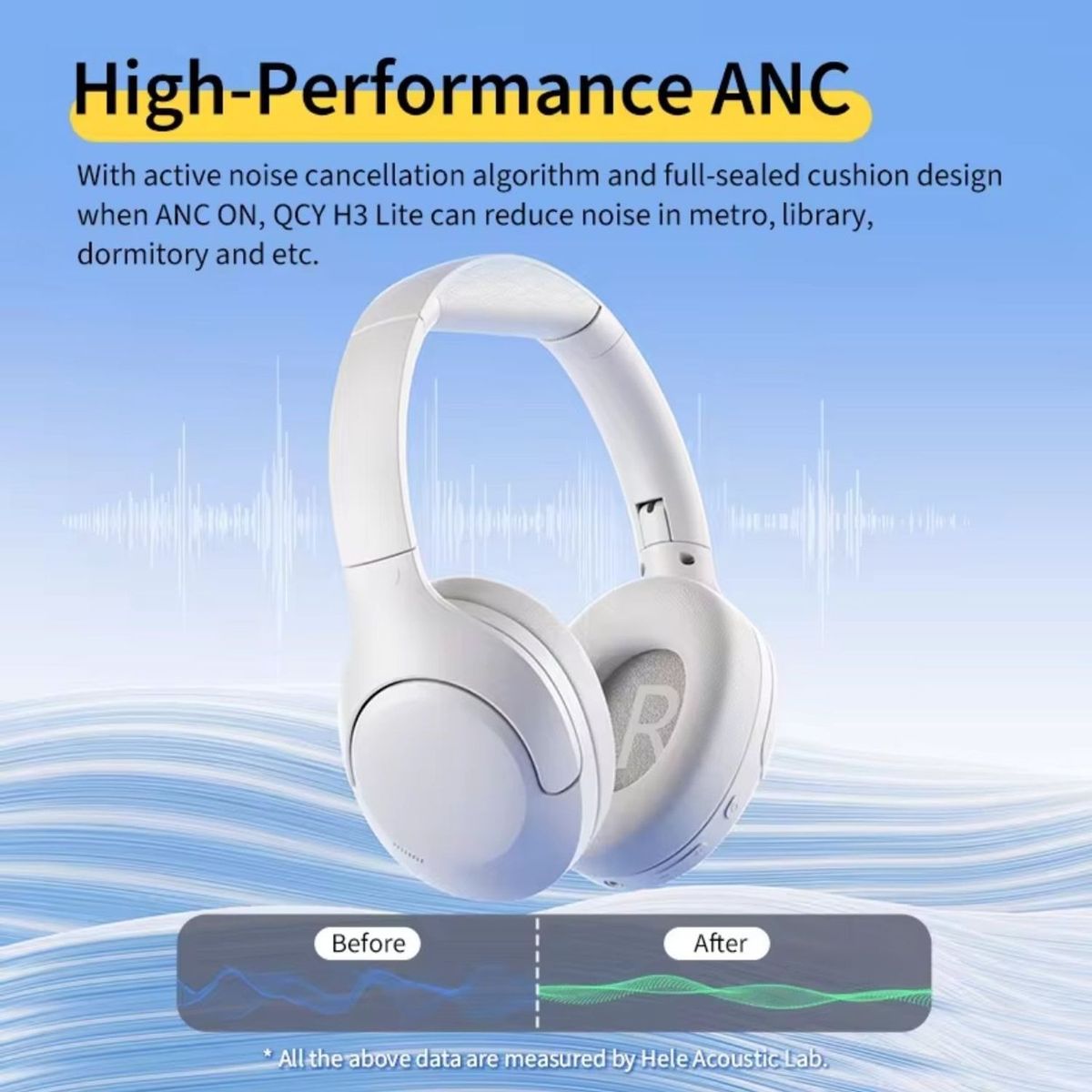 QCY - Audifonos Inalámbricos QCY H3 Lite 60H Con Cancelación de Ruido Blanco