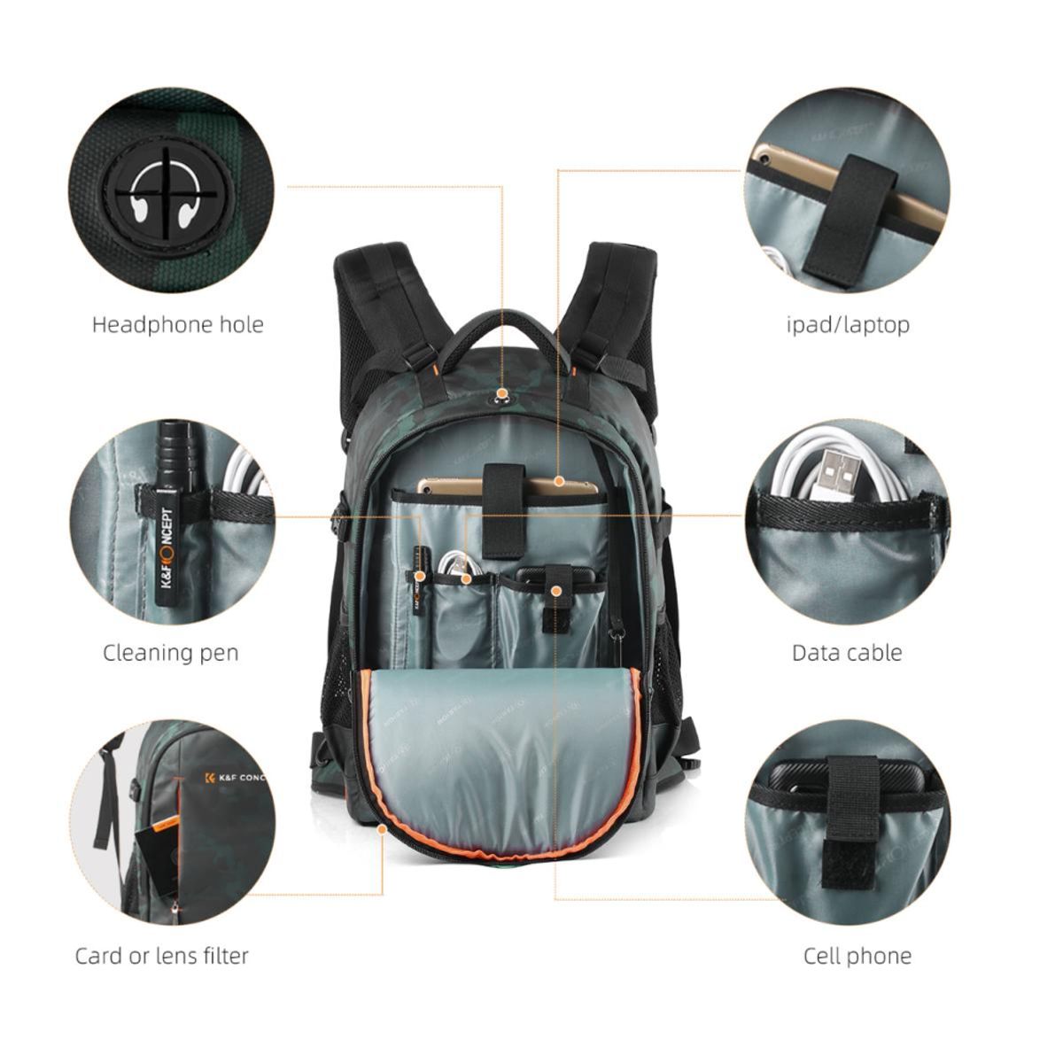 K&F CONCEPT - Mochila K&F Concept KF13119 Urbana y Compacta