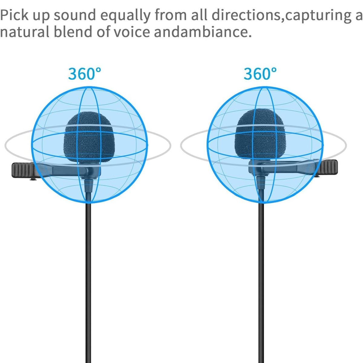 BOYA - BOYA - BY-M3D (Tipo-C) - para 2 Personas - Micrófono para SmartPhone