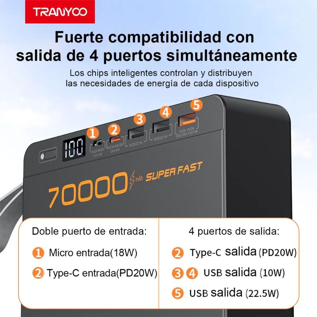 TRANYOO - Power Bank TRANYOO 70000mAh Pantalla Digital y Carga Súper Rápida F17