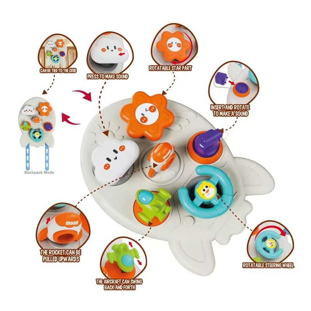 GENERICO - Cohete Multifuncional Didáctico