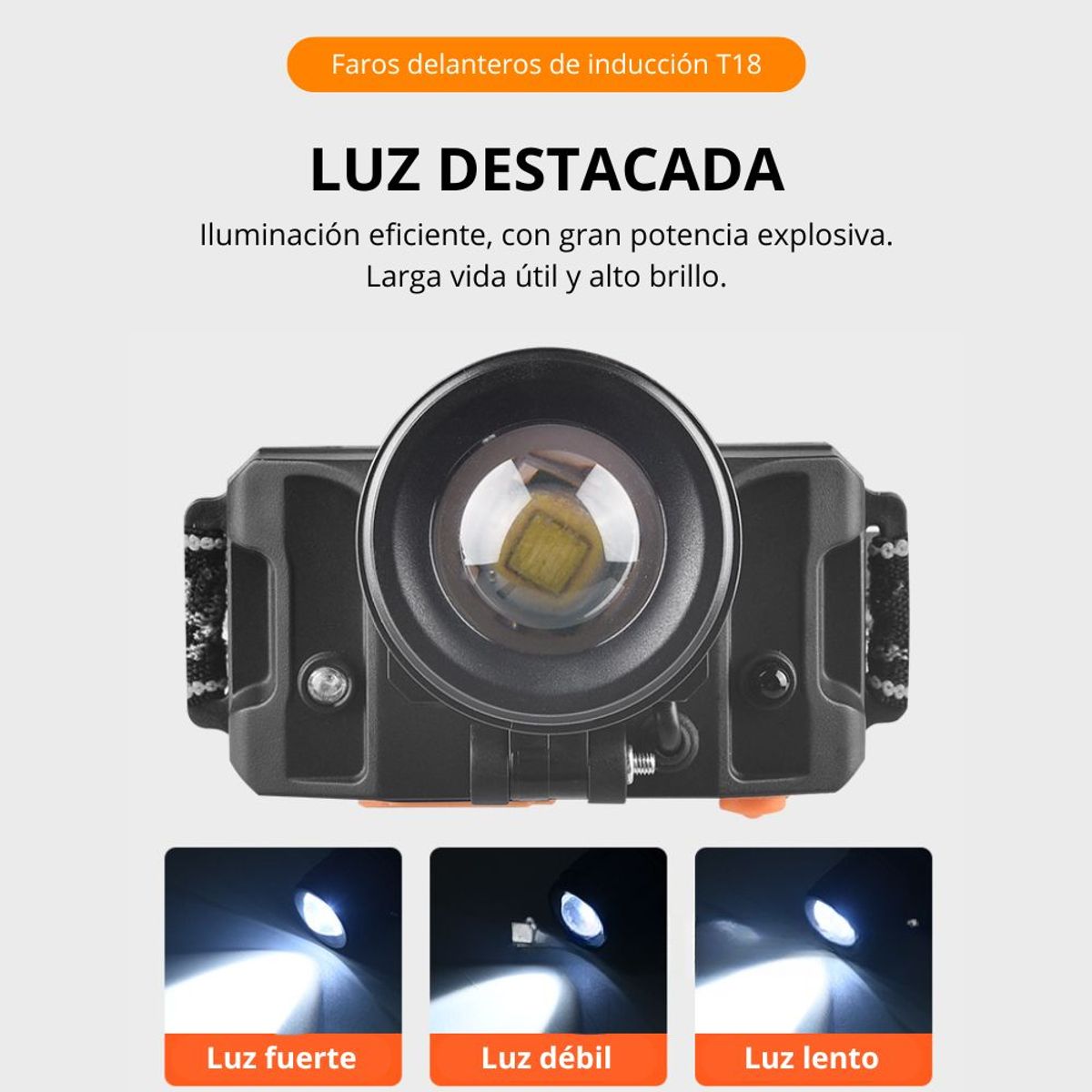 GENERICO - Linterna Frontal LED Recargable Sensor Zoom y 3 Modos de Luz L-T18A G