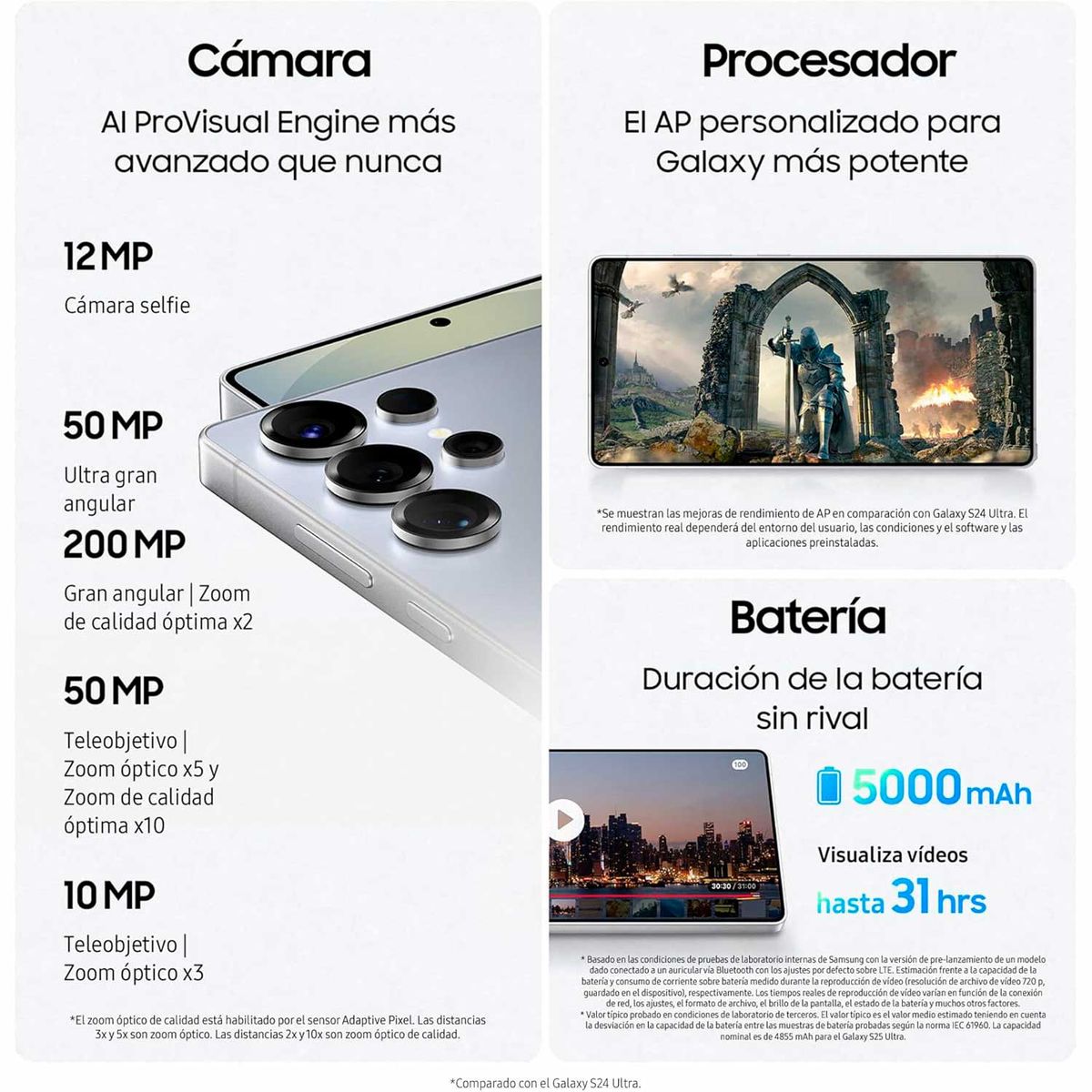 SAMSUNG - Samsung Galaxy S25 Ultra Titanium AI 512GB White Silver