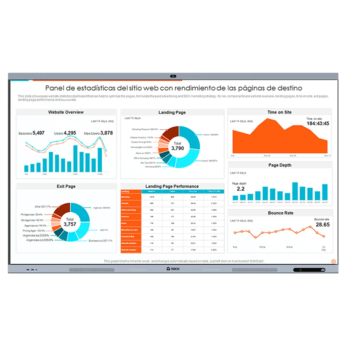 TEROS - Pantalla táctil interactiva TEROS TE8612W 86 IPS 3840x2160 8ms 8GB