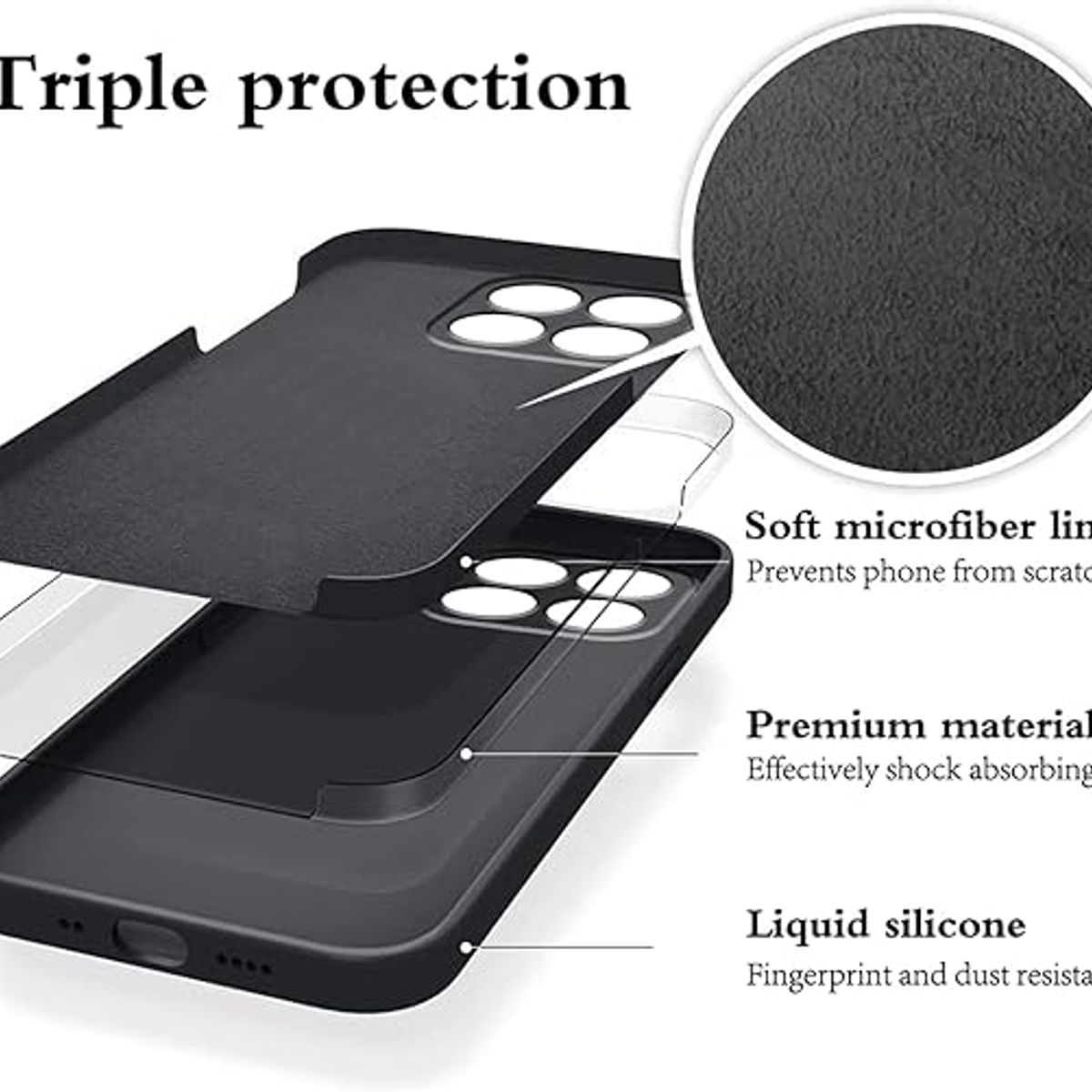 GENERICO - Case Protector para Xiaomi Poco F6 Pro Silicona Negro