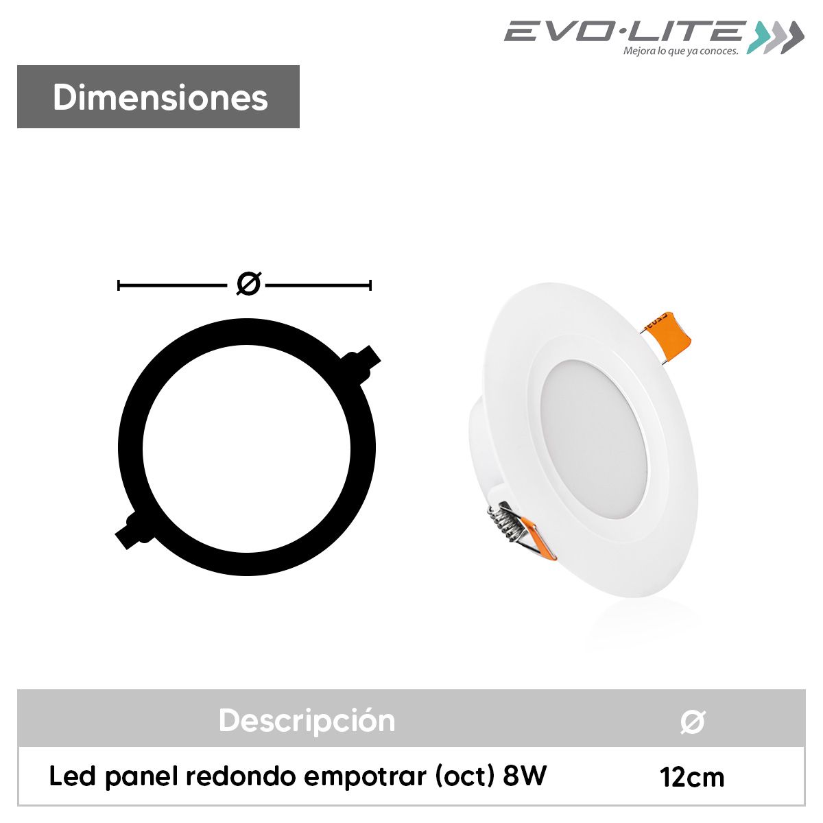 EVOLITE - Pack 5 Octogonal led evolite 8w empotrado NEUTRA