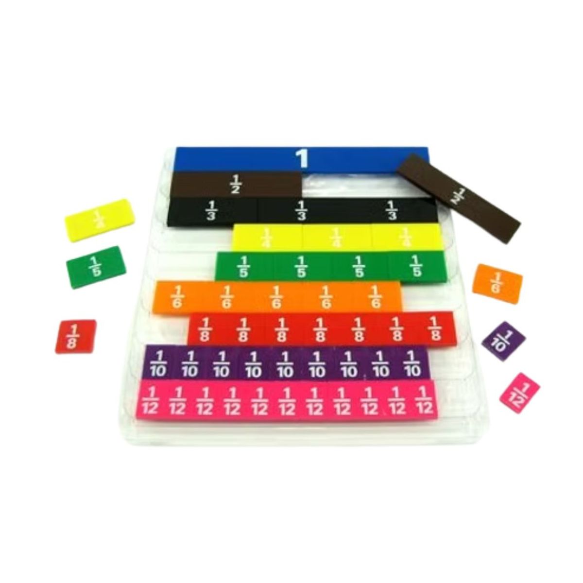 GENERICO - Tablero Fracciones y Pizarra Didactica