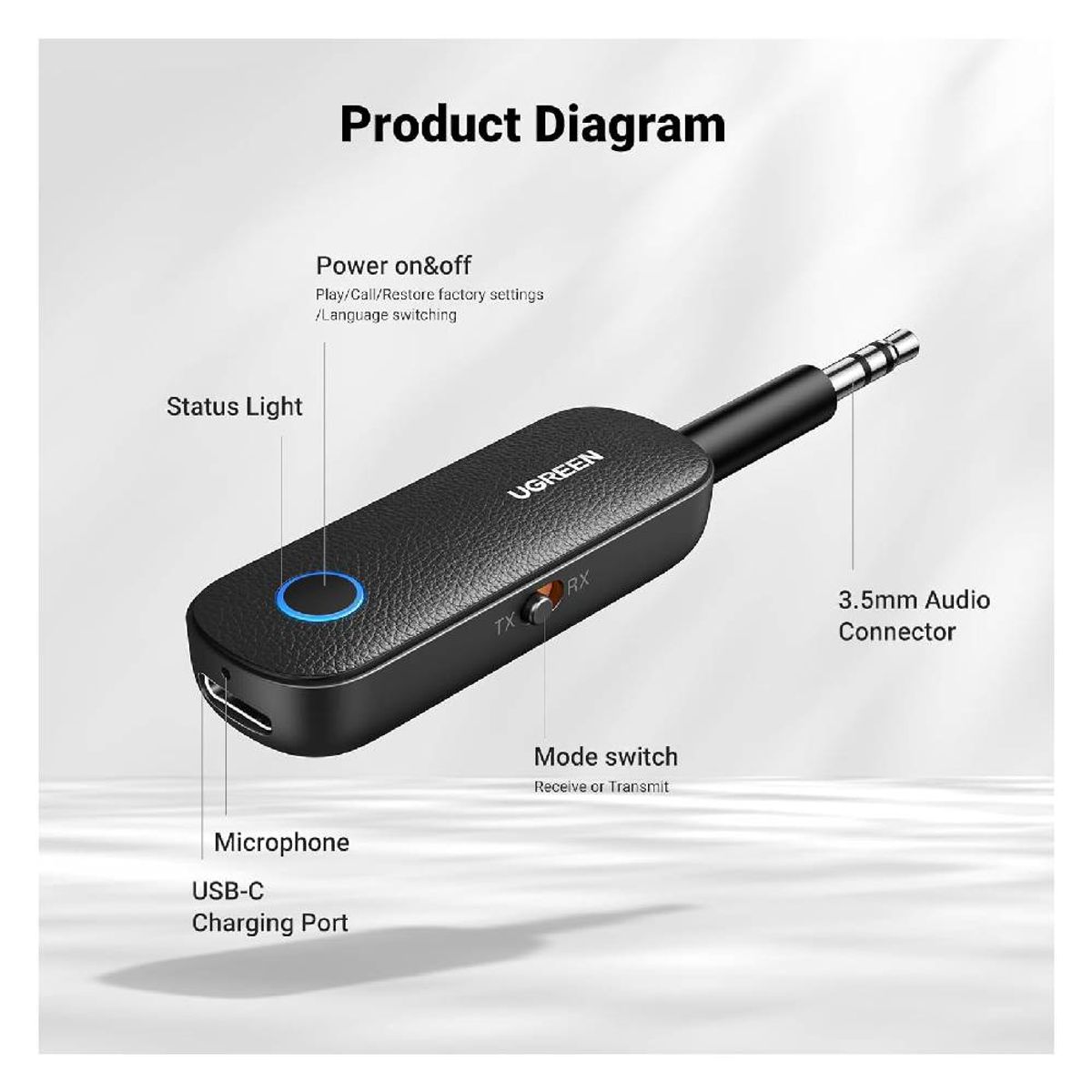 UGREEN - Bluetooth UGREEN 80893 Transmisor y Receptor de Audio 2 en 1 PC y Auto