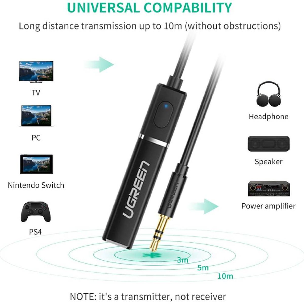 UGREEN - UGREEN CM107 Bluetooth 5.0 Transmisor de Audio con aptX para TV, PC