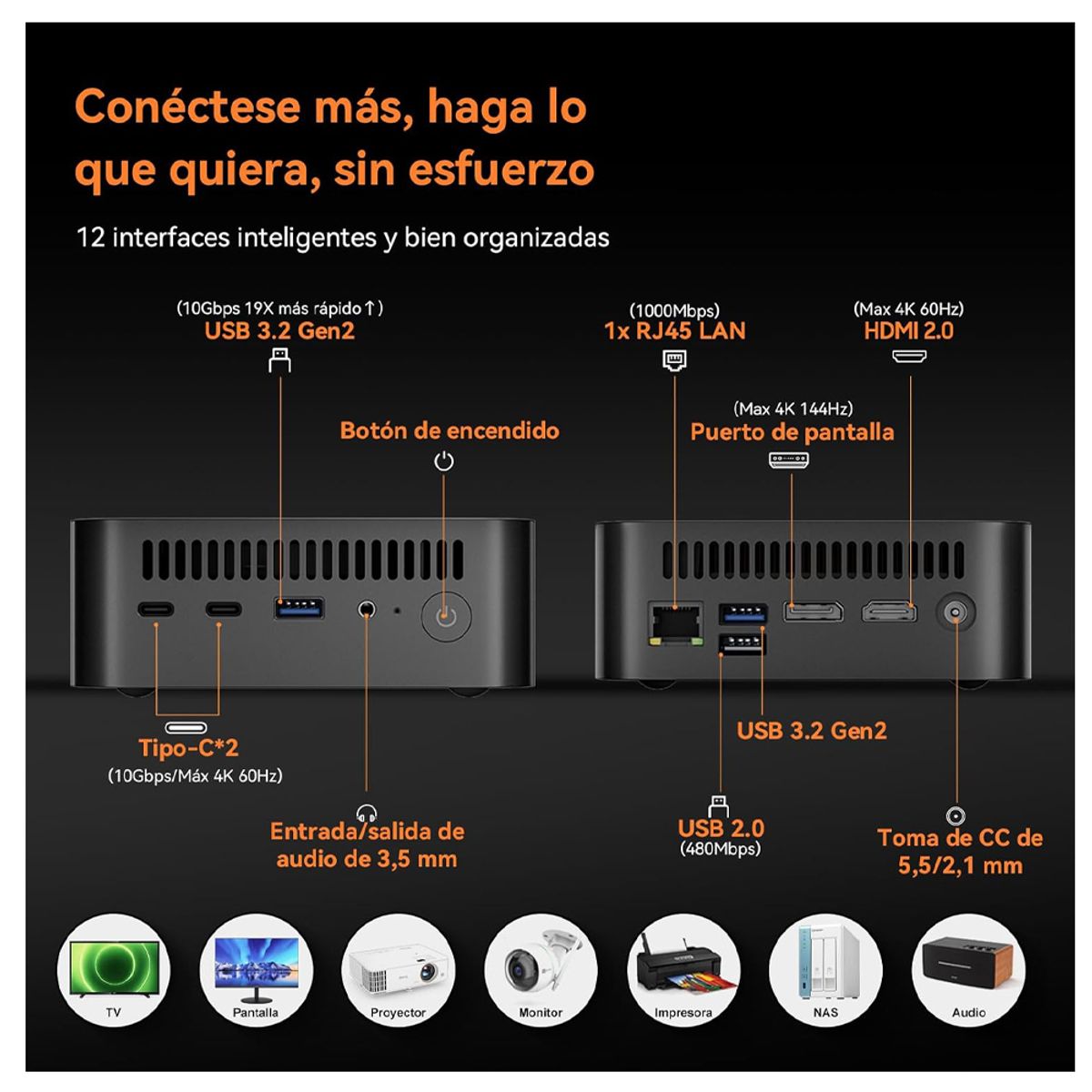 BLACKVIEW - Mini Pc Mp100 16gb Ram+512gb Rom Amd Ryzen 7 5825u