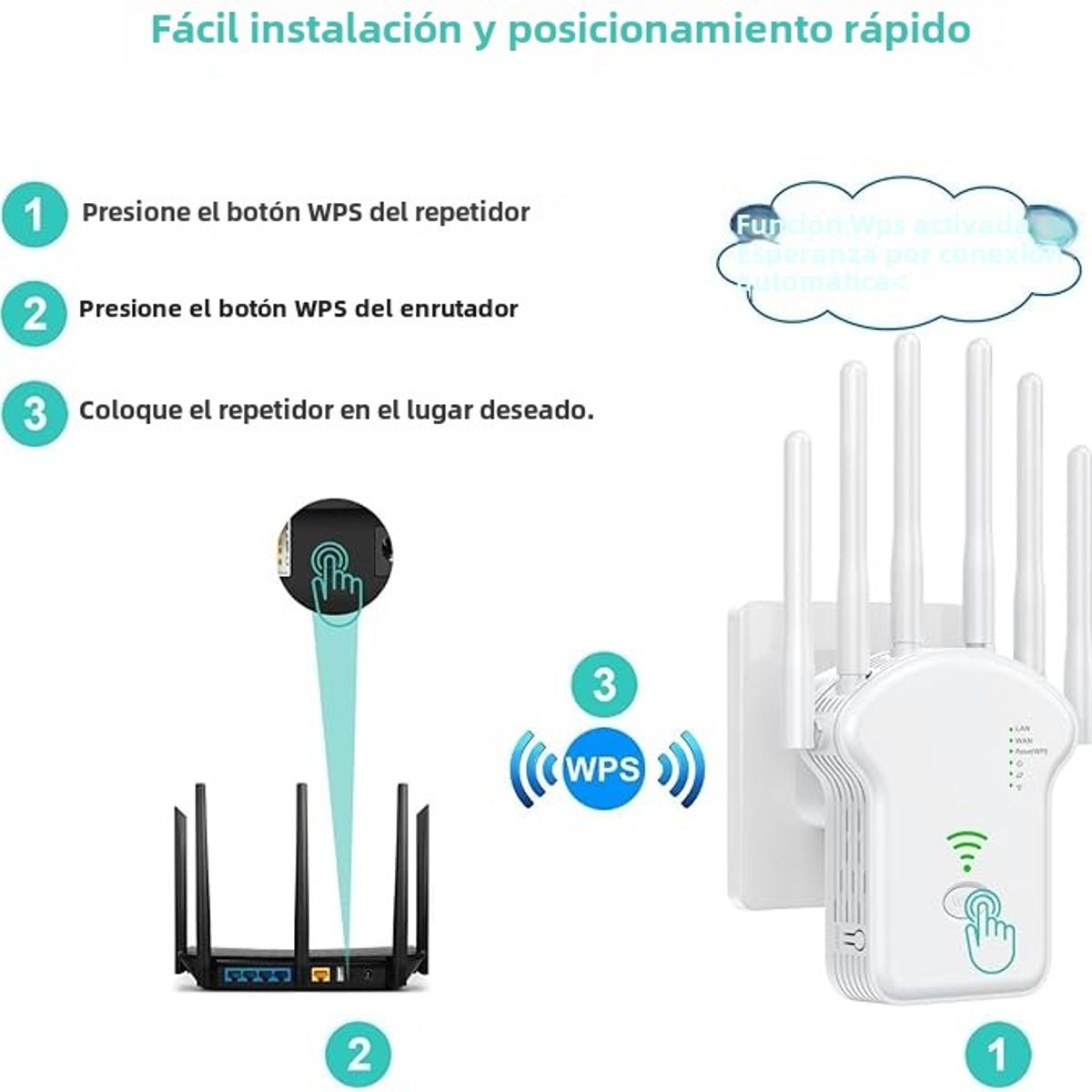 TIOZONEY - WIFI Signal Booster 6 Antenas Blanco