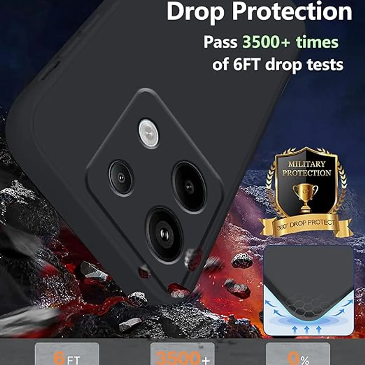 GENERICO - Case Protector para Xiaomi Redmi Note 13 Pro 4G Silicona Negro