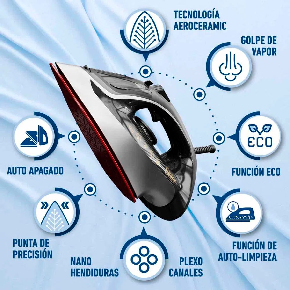 OSTER - Plancha de vapor Oster con tecnología aerocerámica GCSTAC6953