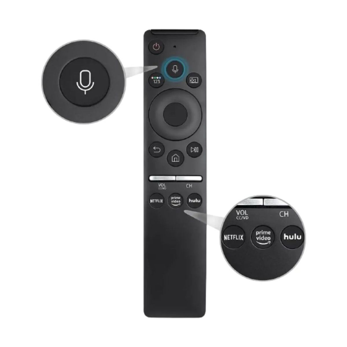 GENERICO - Control samsung con comando de voz