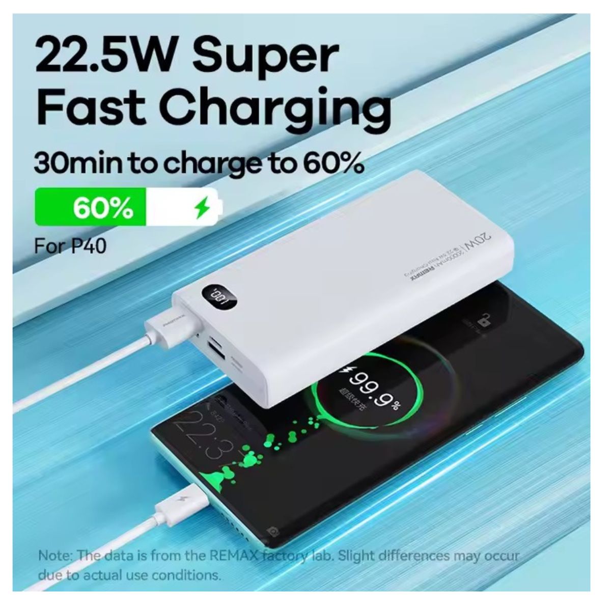 REMAX - POWER BANK 20000mAh PD20W+QC225W  AZUL + CABLE C-C LED DE 65W