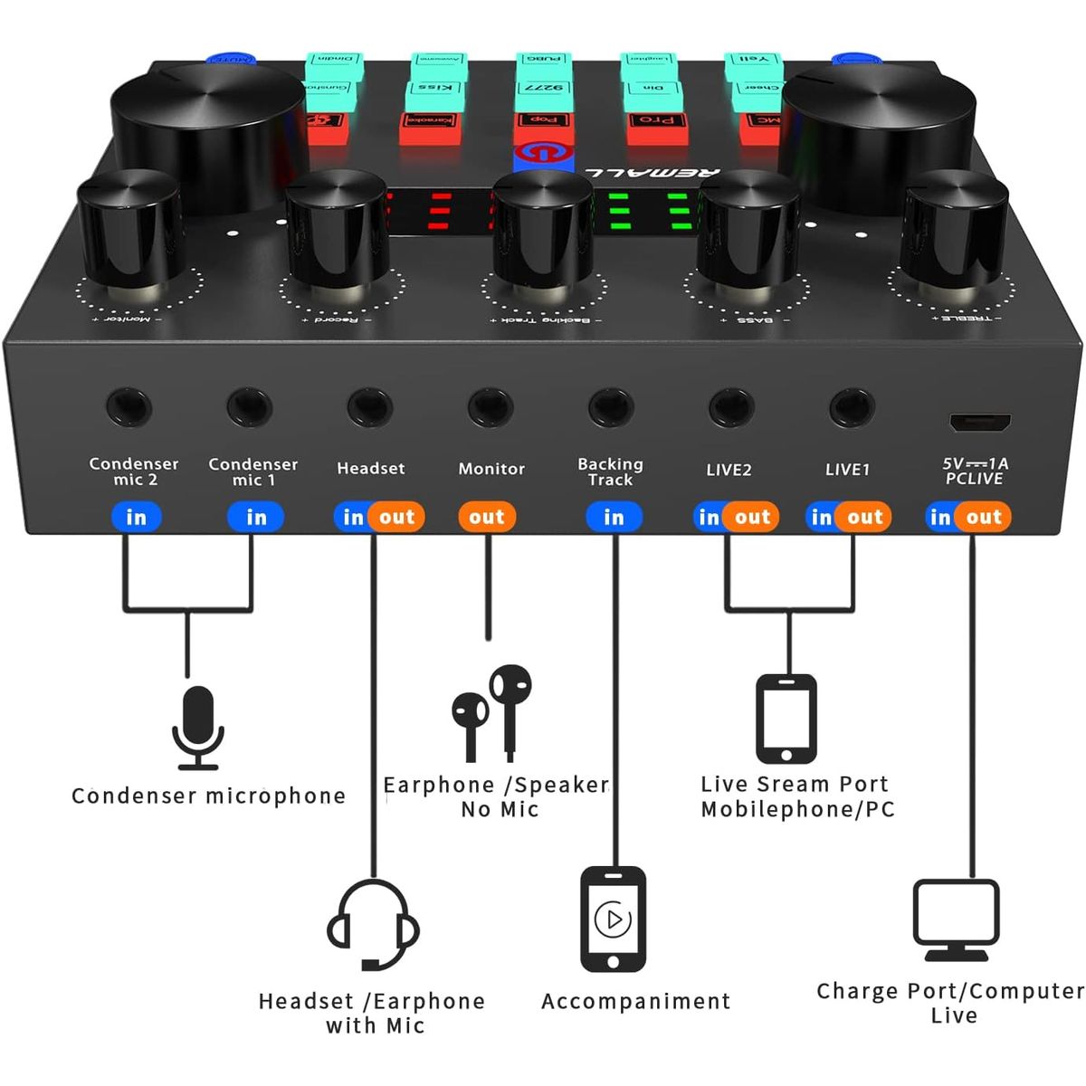 OEM - Tarjeta V8S de Sonido USB Ideal Para Podcasting y Música en Vivo