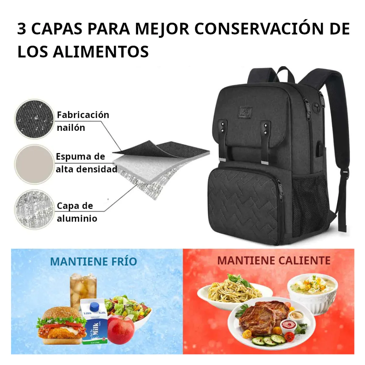 MATEIN - Mochila Urbana MATEIN 1161 Con Bolsillo Térmico Lonchera Portalaptop