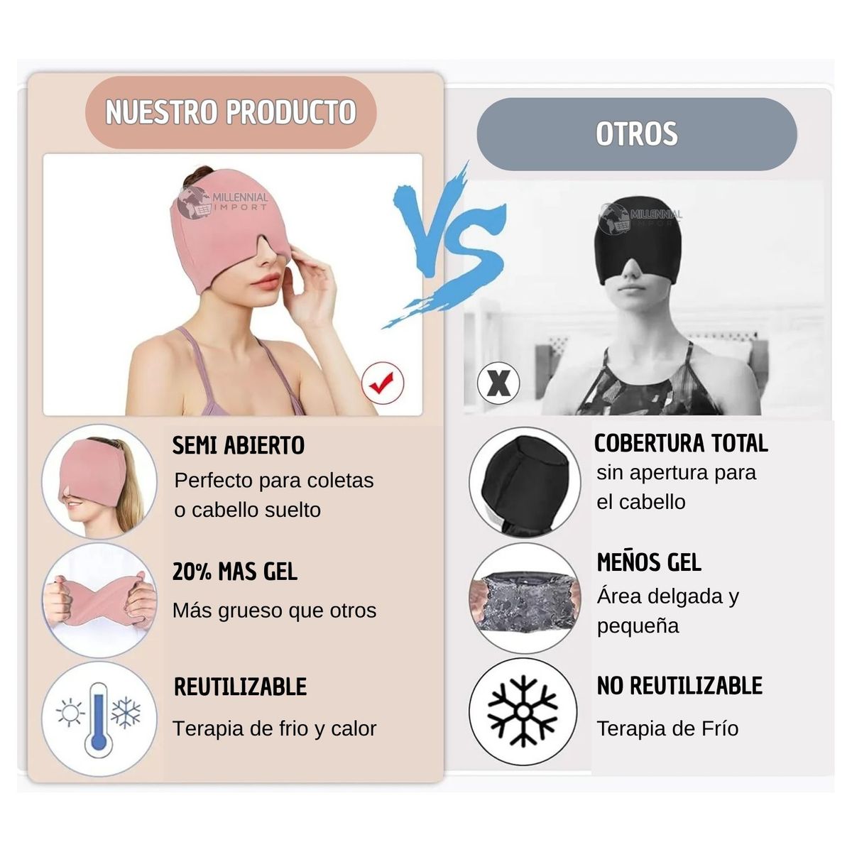 GENERICO - Gorro Terapéutico para Aliviar Dolor de Cabeza Migraña