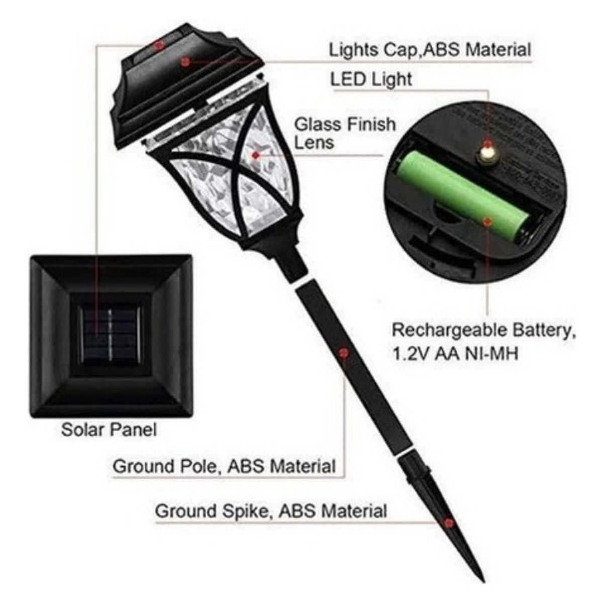 QUICK - Pack 6 Luces Solares Jardín Estaca Con Sensor Estilo Ingles