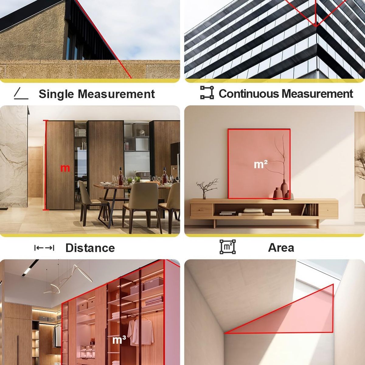 GENERICO - Medidor Distancia Láser 2 burbujas Distancia, Área, Volumen 165 Pies