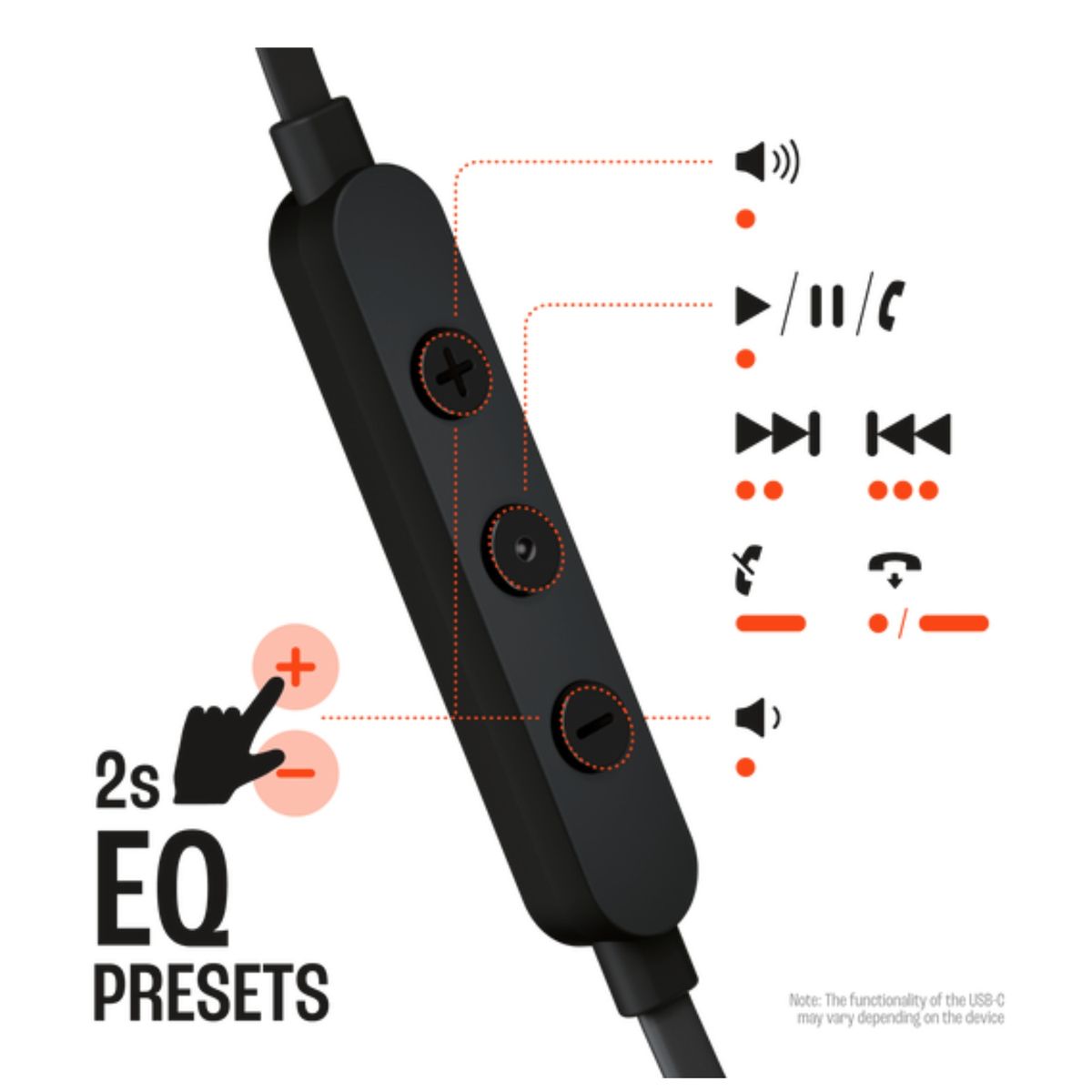 JBL - Audífono Jbl Tune 310c Usb-c In Ear Con Micrófono