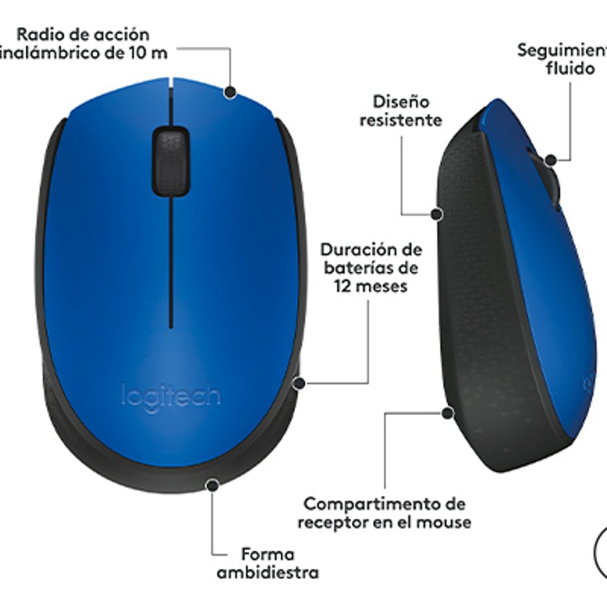 LOGITECH - MOUSE INALAMBRICO LOGITECH M170 AZUL