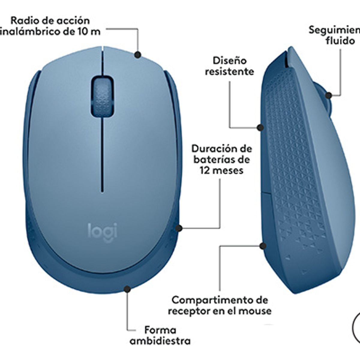 LOGITECH - MOUSE INALAMBRICO LOGITECH M170 GRIS AZULADO