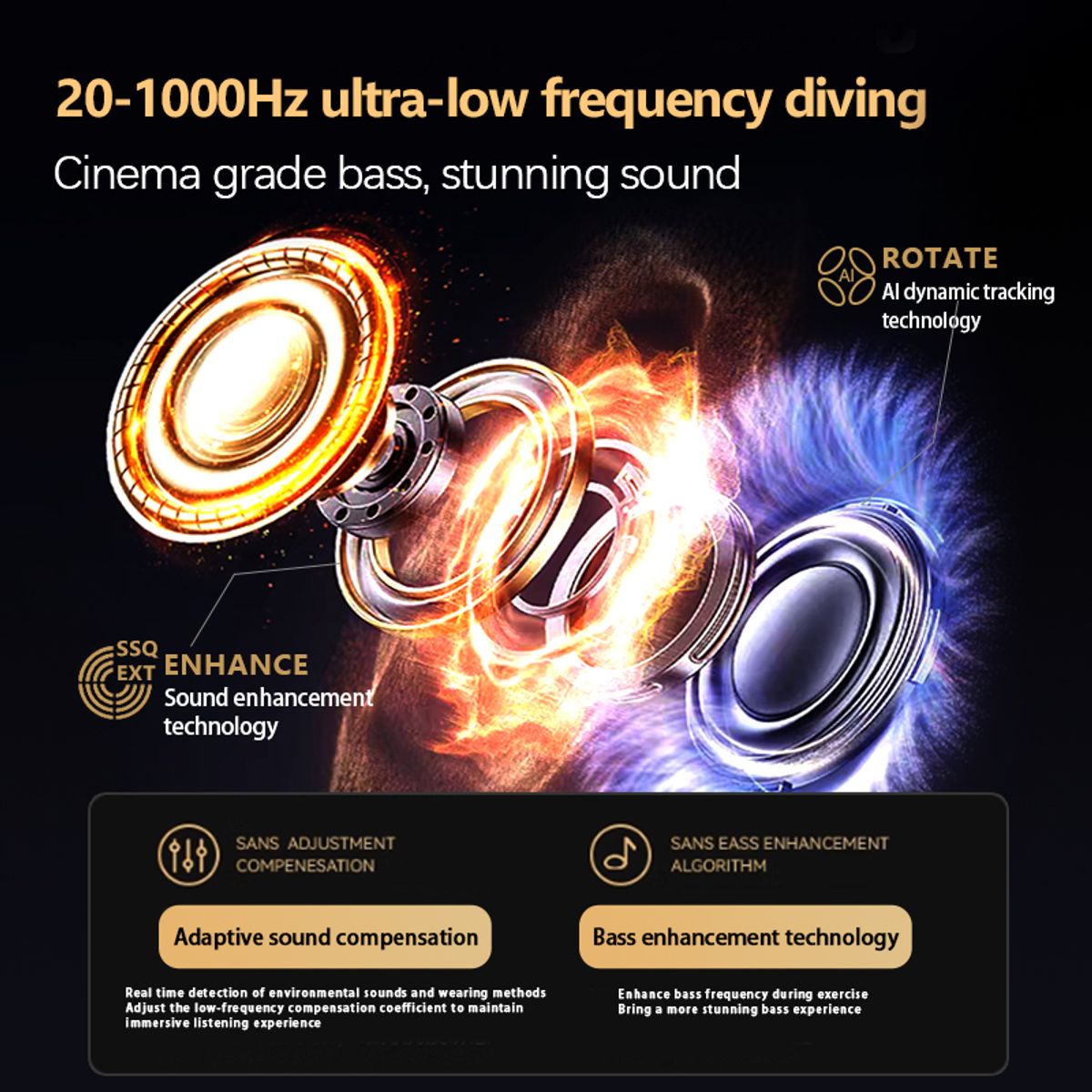 HTC - Auriculares Bluetooth inalámbricos Comercio deportivo HTC NE18 Blanco