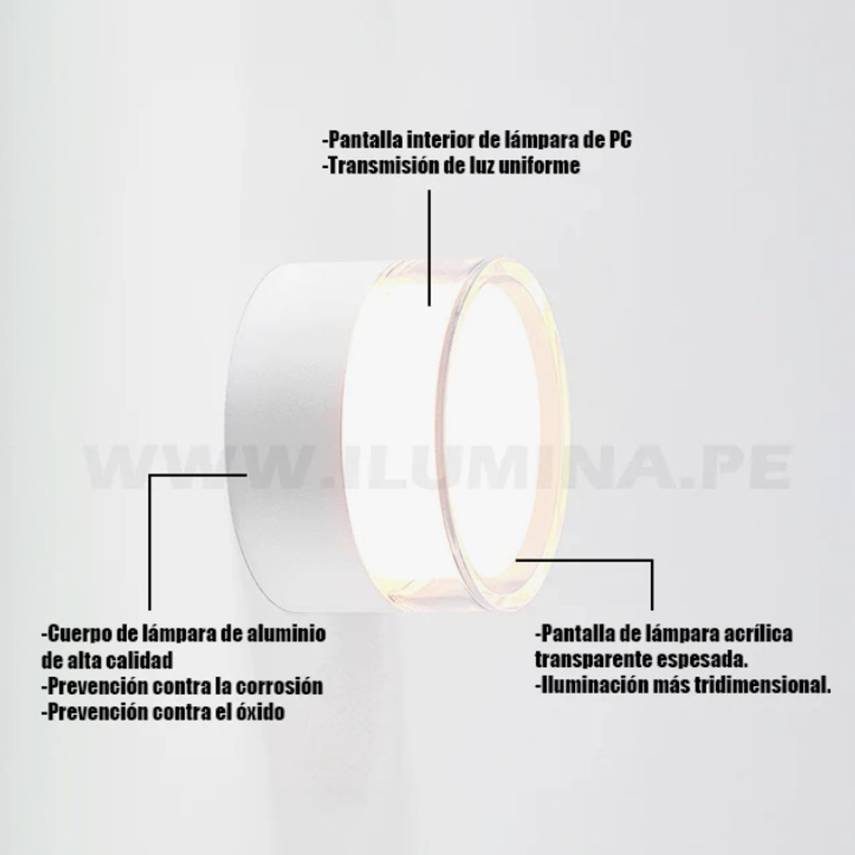 GENERICO - Aplique Lampara de Exterior Led 10W Luz Calida