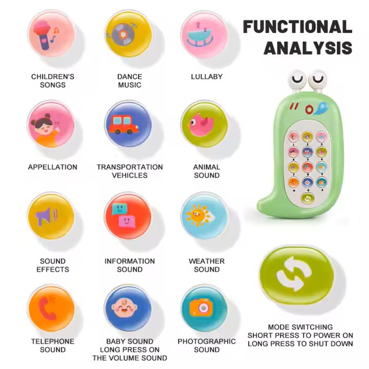 GENERICO - CELULAR ANIMADO CARACOL - AMARILLO
