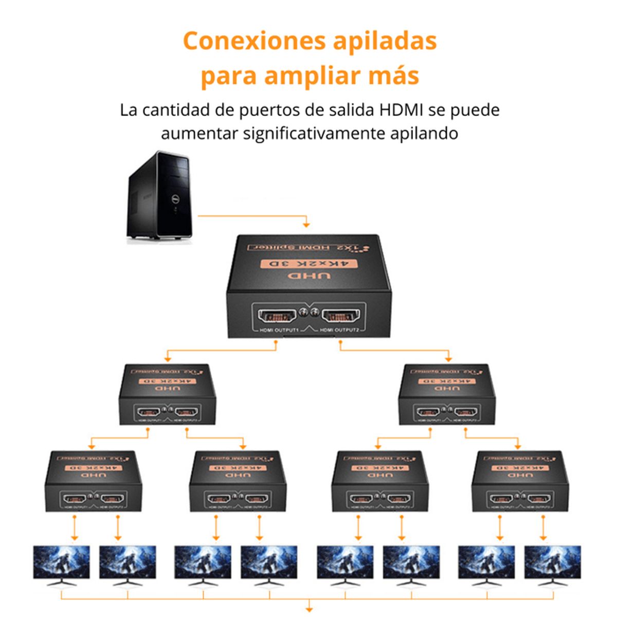 OEM - HDMI SPLITTER 1x2 4K x 2K 3D Divisor y Multiplica Señal SM-F7806K