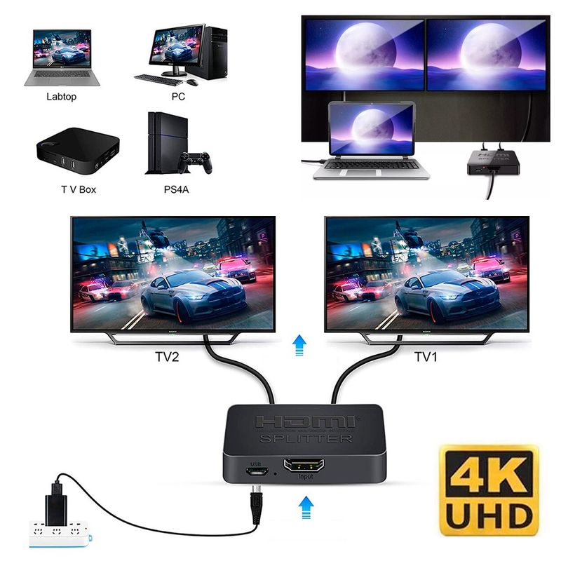 OEM - Splitter HDMI 1x2 Full HD 1080p 4K Divisor 1 Entrada 2 Salidas